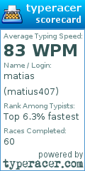 Scorecard for user matius407