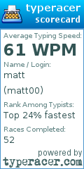 Scorecard for user matt00