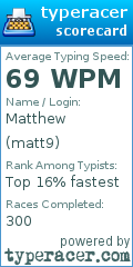 Scorecard for user matt9