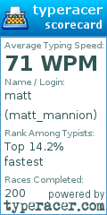 Scorecard for user matt_mannion