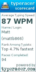Scorecard for user mattb866