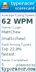 Scorecard for user mattcchew