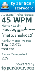 Scorecard for user mattdaniels010