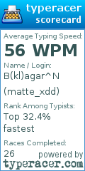 Scorecard for user matte_xdd