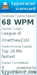 Scorecard for user matthew216