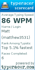Scorecard for user matthew3531
