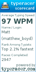 Scorecard for user matthew_boyd