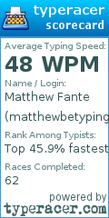Scorecard for user matthewbetyping