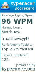 Scorecard for user matthewcyj4