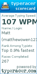 Scorecard for user matthewowen123