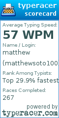 Scorecard for user matthewsoto100