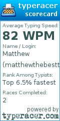 Scorecard for user matthewthebesttyper