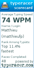 Scorecard for user matthieufp