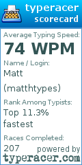 Scorecard for user matthtypes