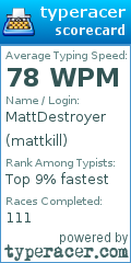 Scorecard for user mattkill