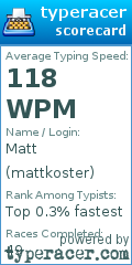 Scorecard for user mattkoster