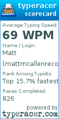 Scorecard for user mattmcallenrecords