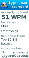 Scorecard for user mattmcg