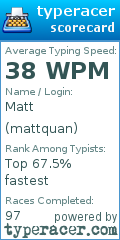 Scorecard for user mattquan