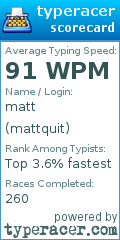 Scorecard for user mattquit