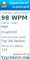 Scorecard for user mattr50