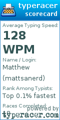Scorecard for user mattsanerd