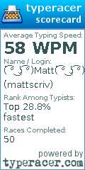 Scorecard for user mattscriv