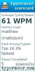 Scorecard for user mattsison