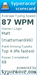 Scorecard for user mattsman999
