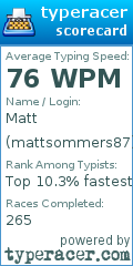 Scorecard for user mattsommers87