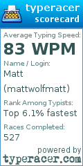 Scorecard for user mattwolfmatt