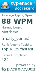 Scorecard for user matty_venus