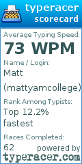 Scorecard for user mattyamcollege