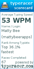 Scorecard for user mattybeerapps