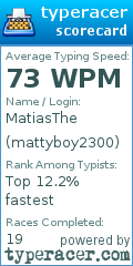 Scorecard for user mattyboy2300