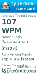 Scorecard for user mattyj