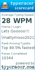 Scorecard for user mattymooo2021