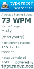 Scorecard for user mattypatty