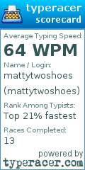 Scorecard for user mattytwoshoes