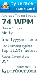 Scorecard for user mattyyyyiiccceee