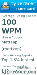 Scorecard for user mattzap