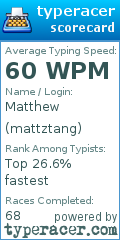 Scorecard for user mattztang