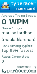 Scorecard for user mauladifardhan