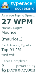 Scorecard for user maurice1