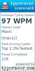 Scorecard for user mav1c