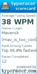 Scorecard for user mav_is_too_cool