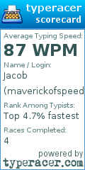 Scorecard for user maverickofspeed