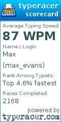 Scorecard for user max_evans