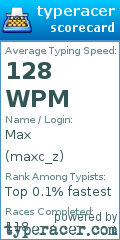 Scorecard for user maxc_z