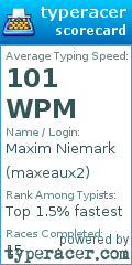 Scorecard for user maxeaux2